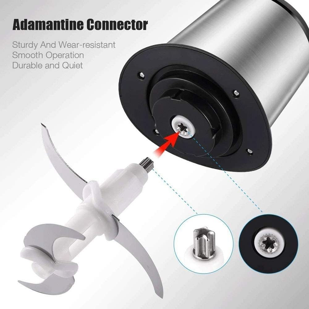 Picadora eléctrica para Carne y Verduras 🥩⚡ Cocina sin esfuerzo