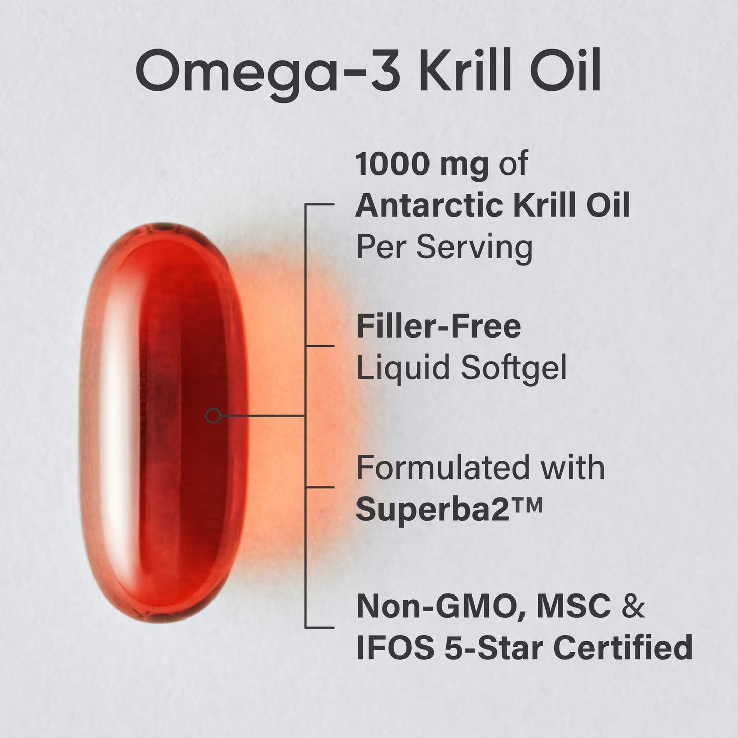 Omega-3 Krill Oil (Sports Research) – 60 softgels
