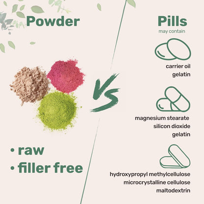 Multi Collagen Peptides (Tipos I, II, III, V y X) con Biotina, Vitamina C y Ácido Hialurónico