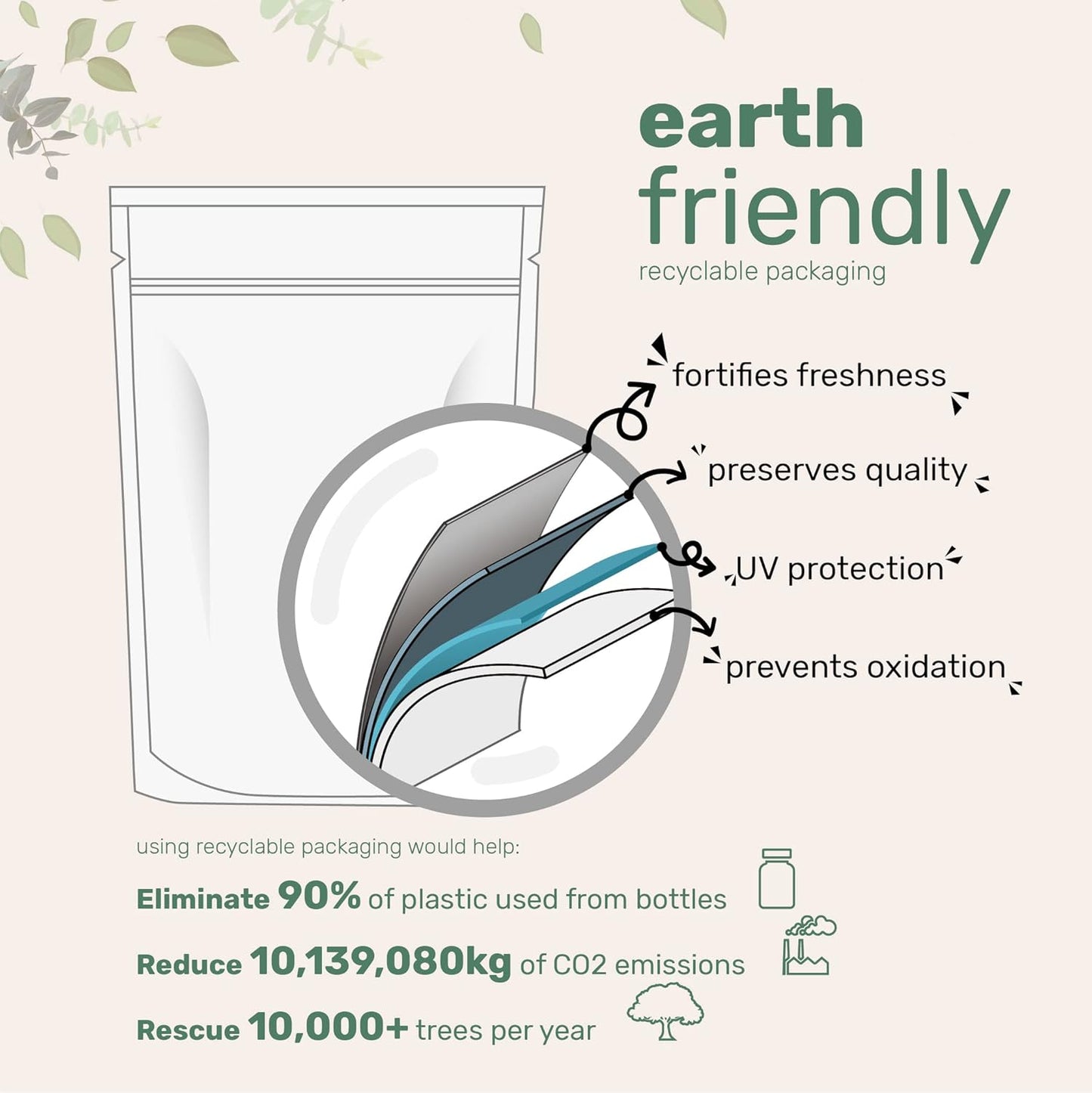 Oil of Oregano ORIGINAL: el antibiótico natural más poderoso