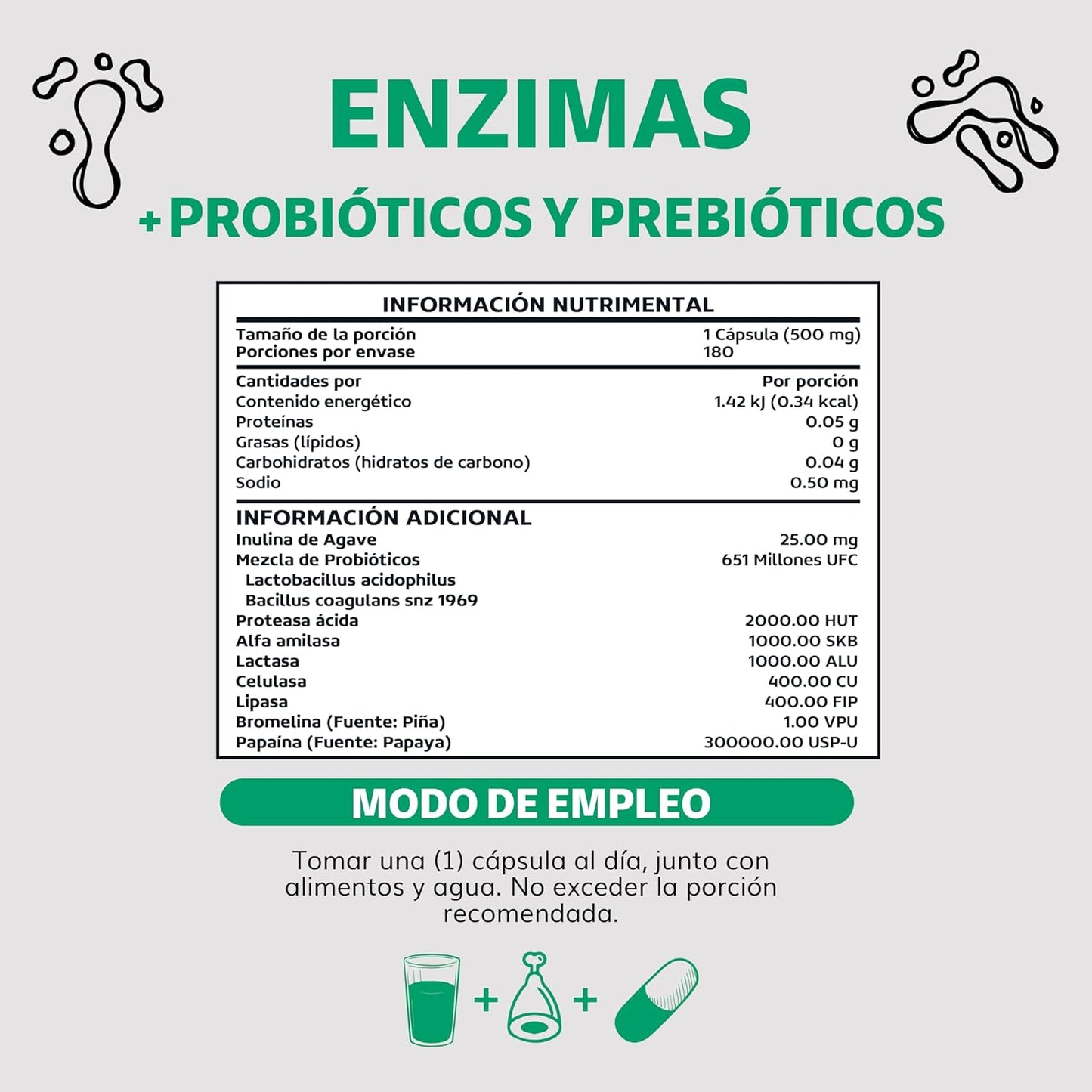 ENZIMAS + PROBIÓTICOS Y PREBIÓTICOS (Beyond Vitamins). 🟢