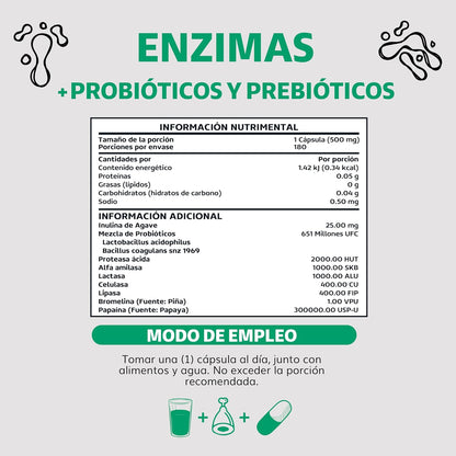 ENZIMAS + PROBIÓTICOS Y PREBIÓTICOS (Beyond Vitamins). 🟢