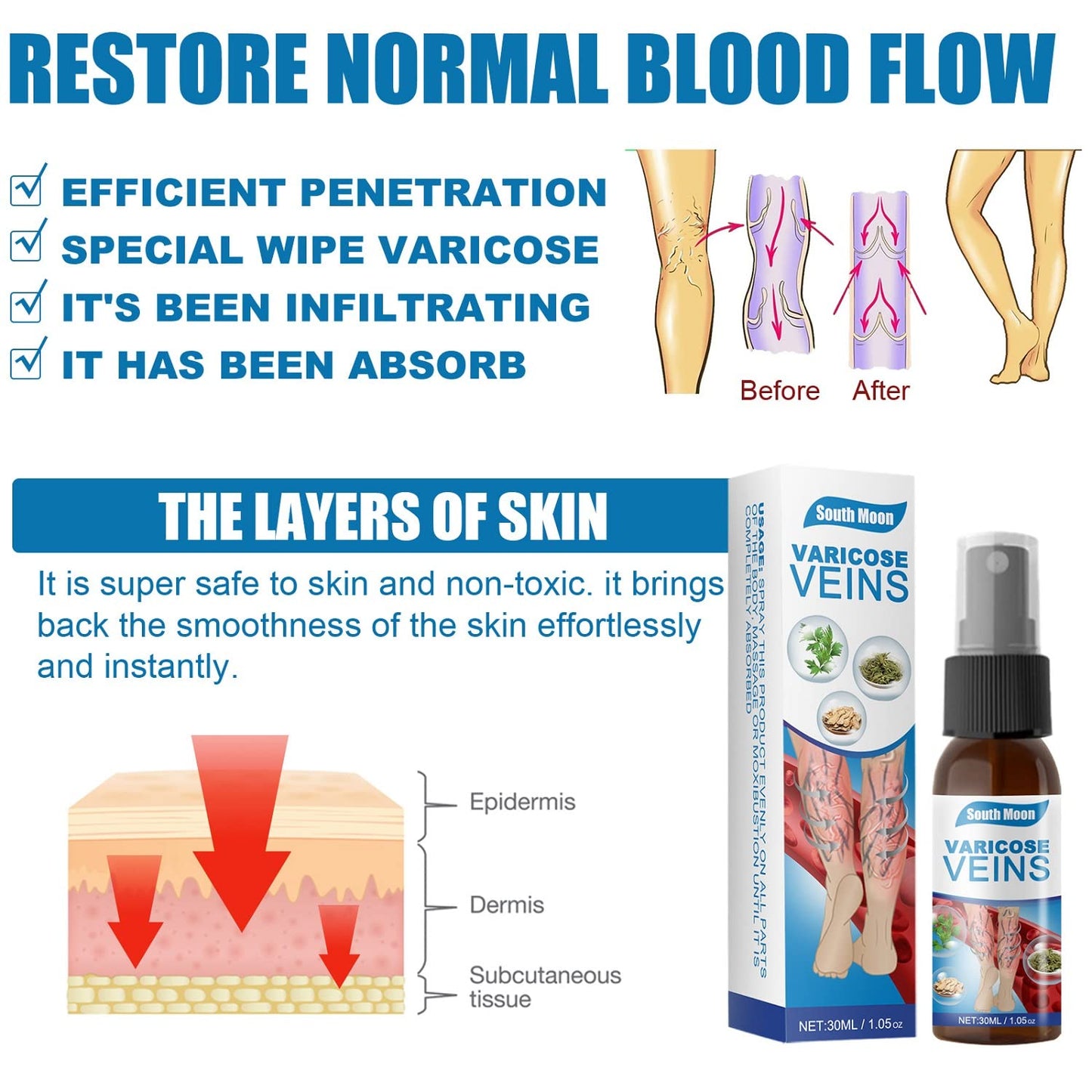 Spray natural para venas varicosas, 30 ml. SUPER OFERTA 2x1, tratamiento para venas varicosas en piernas, mejora la circulación en las piernas.