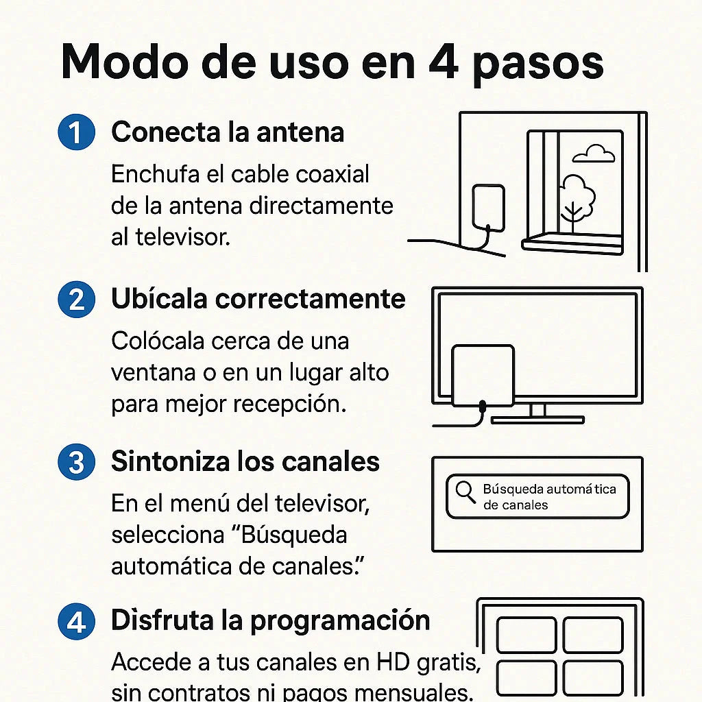 Antena Digital 4K. Canales HD gratis en minutos 📺⚡