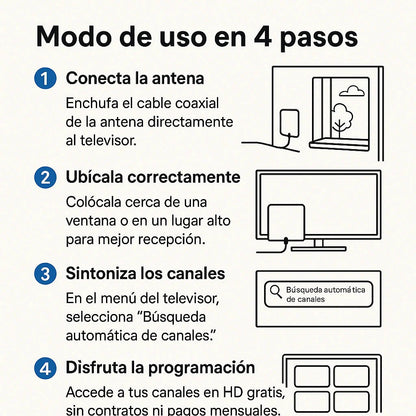 Antena Digital 4K. Canales HD gratis en minutos 📺⚡